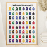 Les légendes du basket