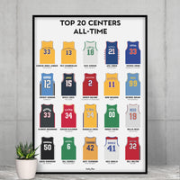 Top 20 Centers All Time” – Affiche Basket Premium