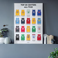 Top 20 Centers All Time” – Affiche Basket Premium