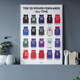 Top 20 Power Forwards All Time  Poster – Premium Basketball Print