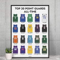 Top 20 Point Guards All Time Poster – Premium Basketball Print