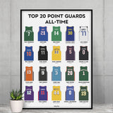 Top 20 Point Guards All Time Poster – Premium Basketball Print