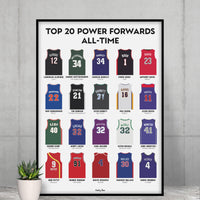 Top 20 Power Forwards All Time  Poster – Premium Basketball Print