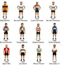 L'affiche des Gagnants du Tour