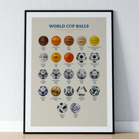 Poster WORLD CUP BALLS