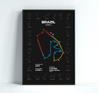 Poster BRAZIL CIRCUIT
