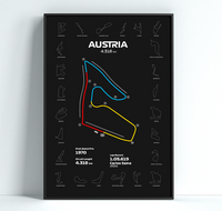 Poster AUSTRIA CIRCUIT