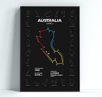 Poster AUSTRALIA CIRCUIT