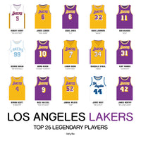 Poster Los Angeles Lakers - Top 25 players