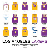 Poster Los Angeles Lakers - Top 25 players