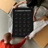 Poster F1 LEGENDARY CIRCUITS - Circuits Légendaires de F1 en affiche