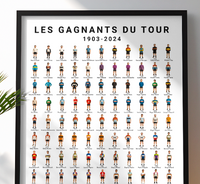 L'affiche des Gagnants du Tour