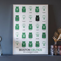 Boston Celtics - Top 25 players