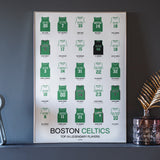 Boston Celtics - Top 25 players