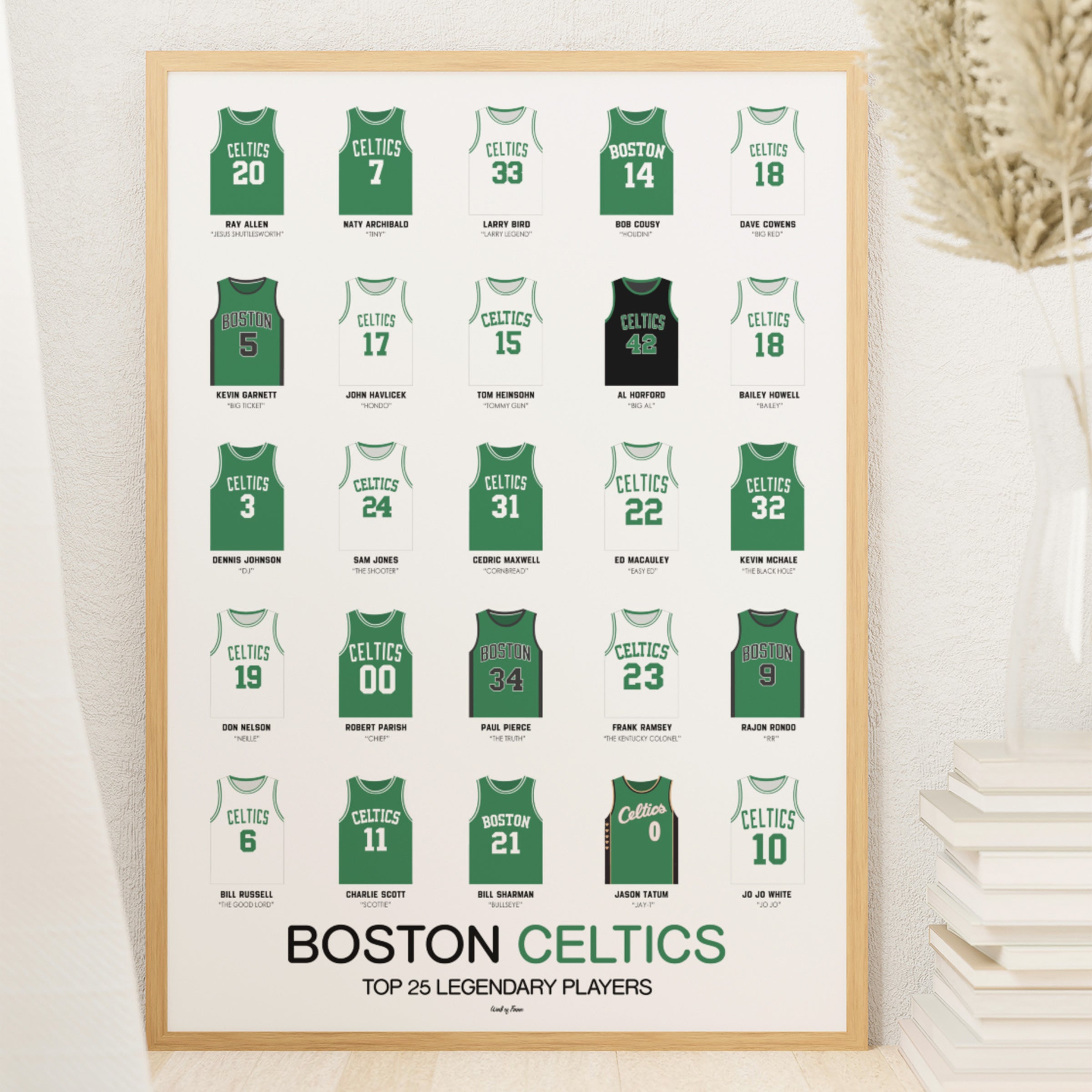 Celtics jersey clearance numbers