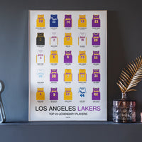 Poster Los Angeles Lakers - Top 25 players