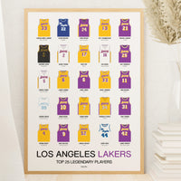 Poster Los Angeles Lakers - Top 25 players