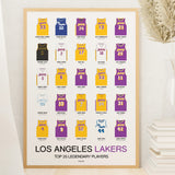 Poster Los Angeles Lakers - Top 25 players