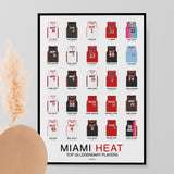 Poster Miami Heat - Top 25 players