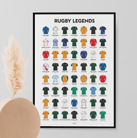 Affiche les légendes du Rugby