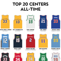 Top 20 Centers All Time” – Affiche Basket Premium