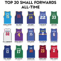 Top 20 Small Forwards All Time Poster – Premium Basketball Print