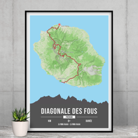Diagonale des Fous - Reunion