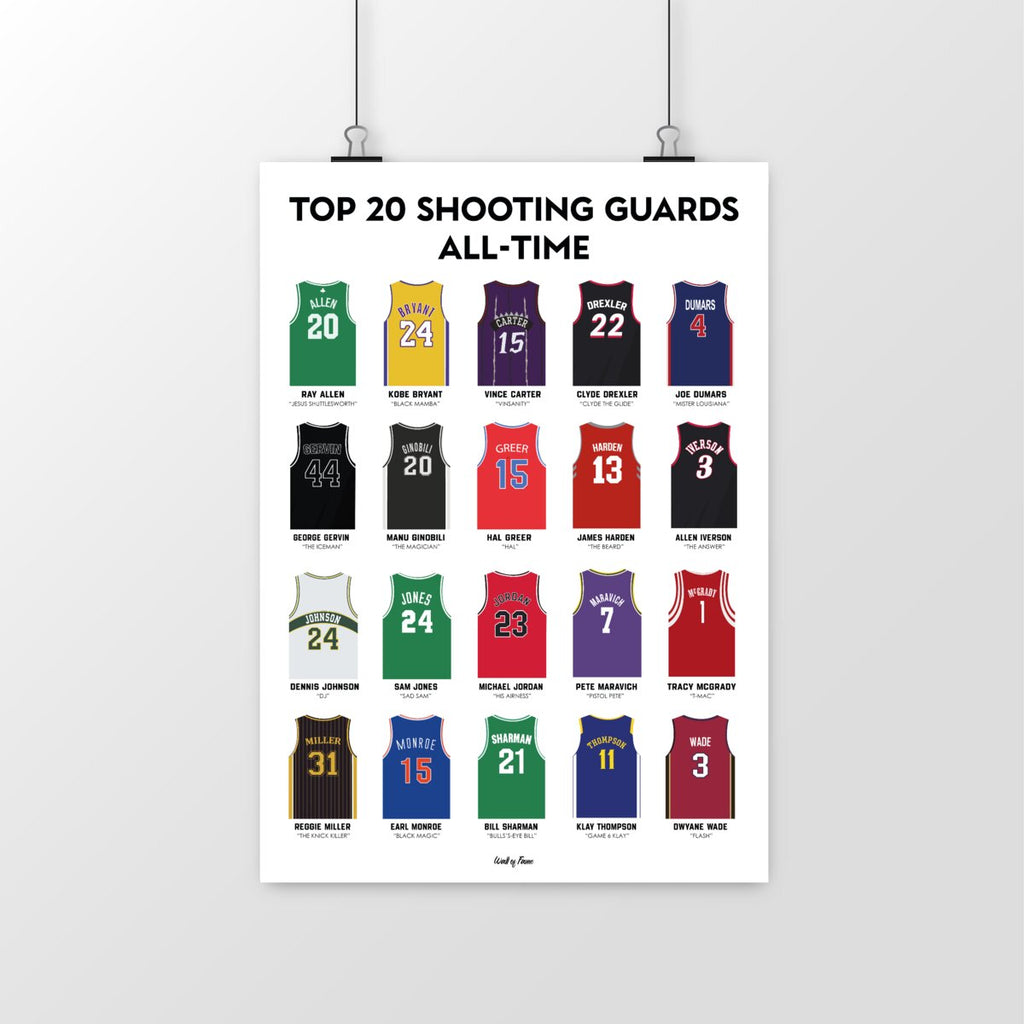 Top 20 Shooting Guards All Time