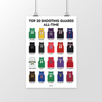 Top 20 Shooting Guards All Time