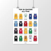 Top 20 Centers All Time