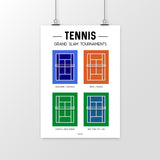 Tournois Grand Chelem - Tennis
