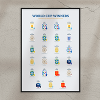Coupe du monde 2026 : l’Espagne au sommet, déjà cap sur 2030