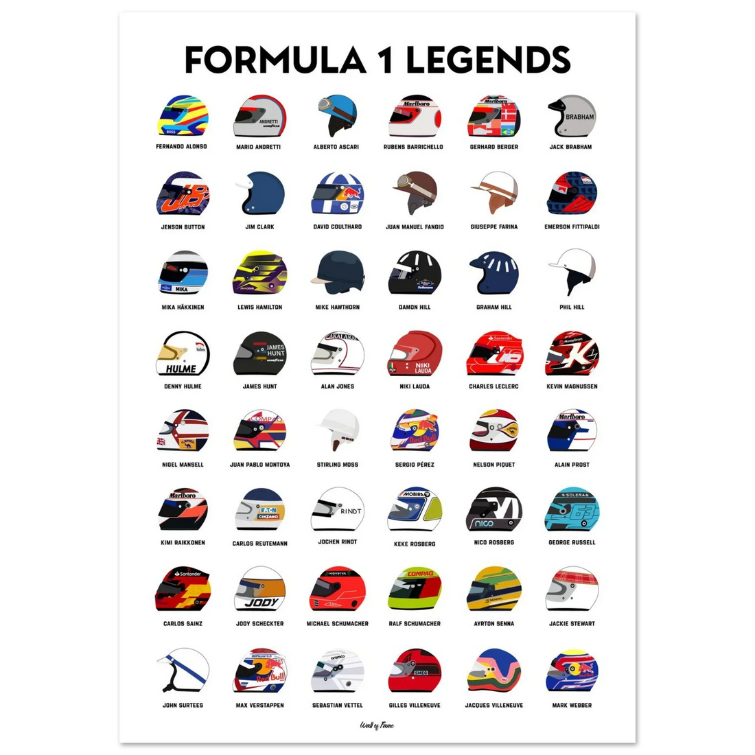 Les 20 plus grands pilotes de Formule 1 de tous les temps : classement, titres et légendes