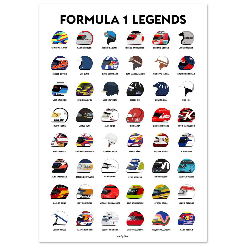 Les 20 plus grands pilotes de Formule 1 de tous les temps : classement, titres et légendes