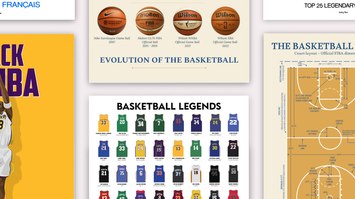 Basketball