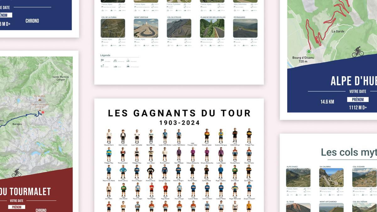 Cyclisme