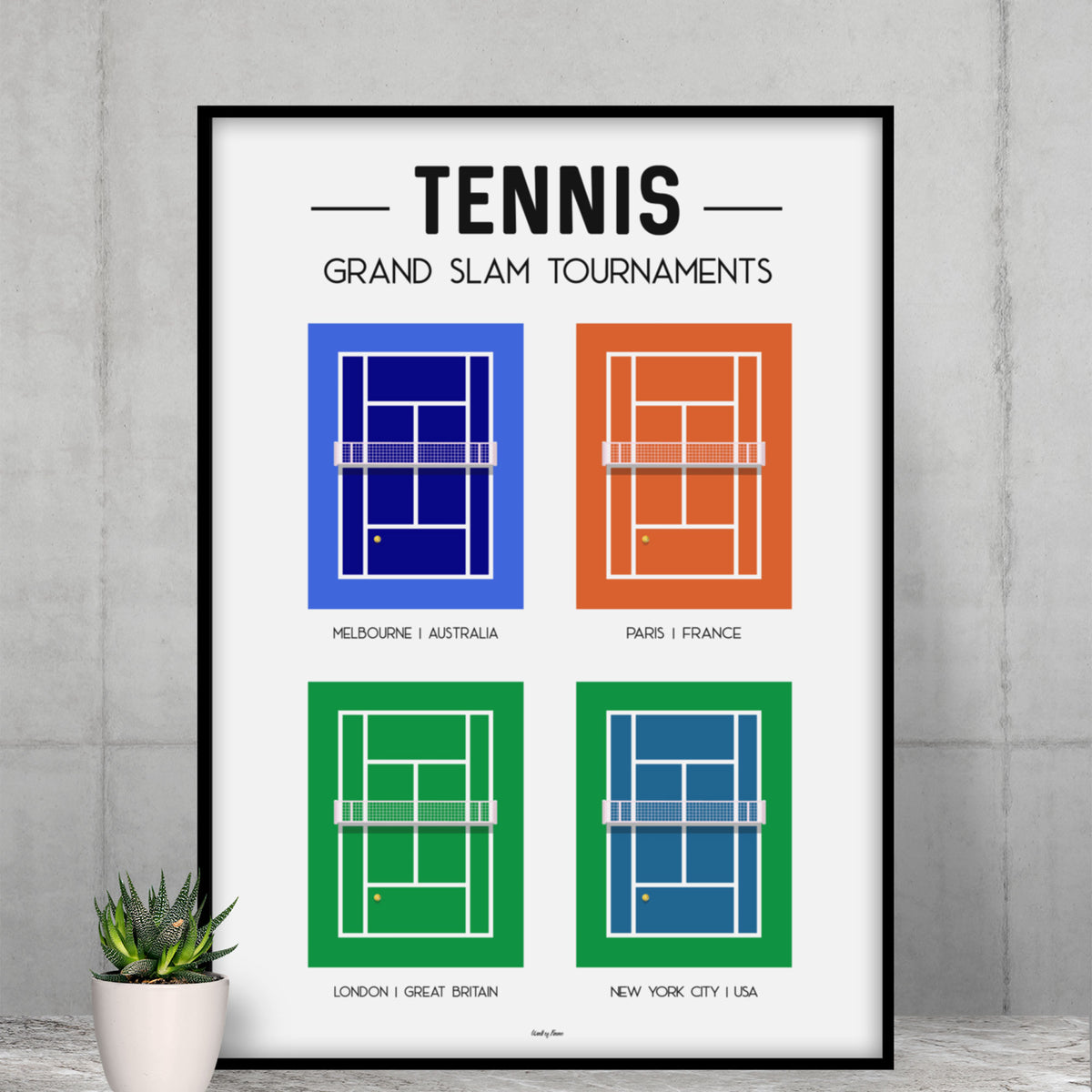 Affiches Tennis – Posters Joueurs & Tournois | Wall of Fame