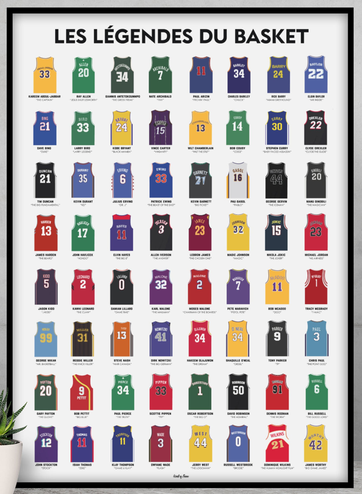Les légendes du basket