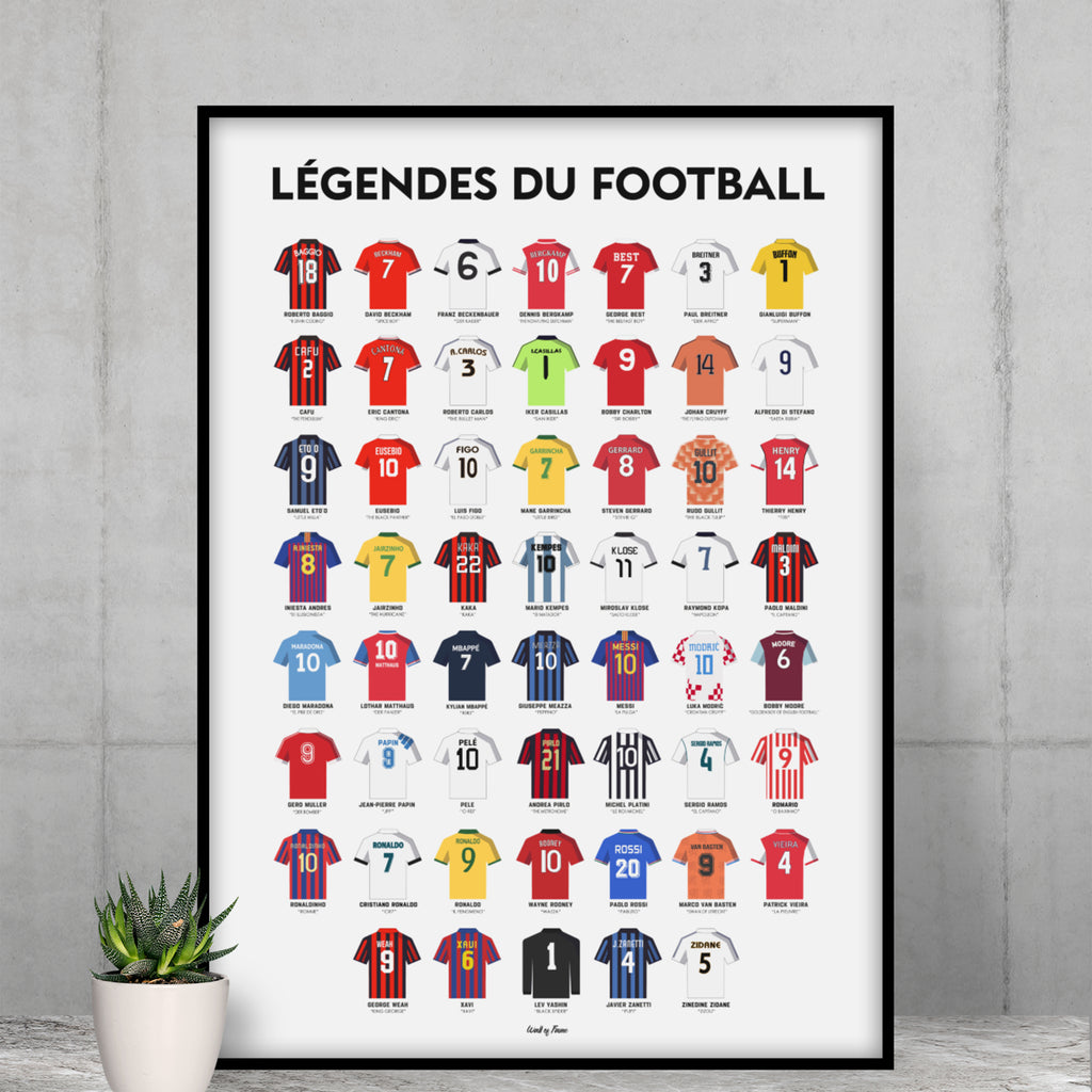 Affiche les légendes du football