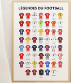 Affiche les légendes du football