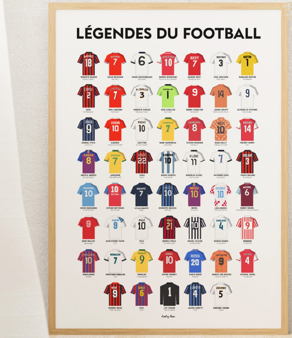 Affiche les légendes du football