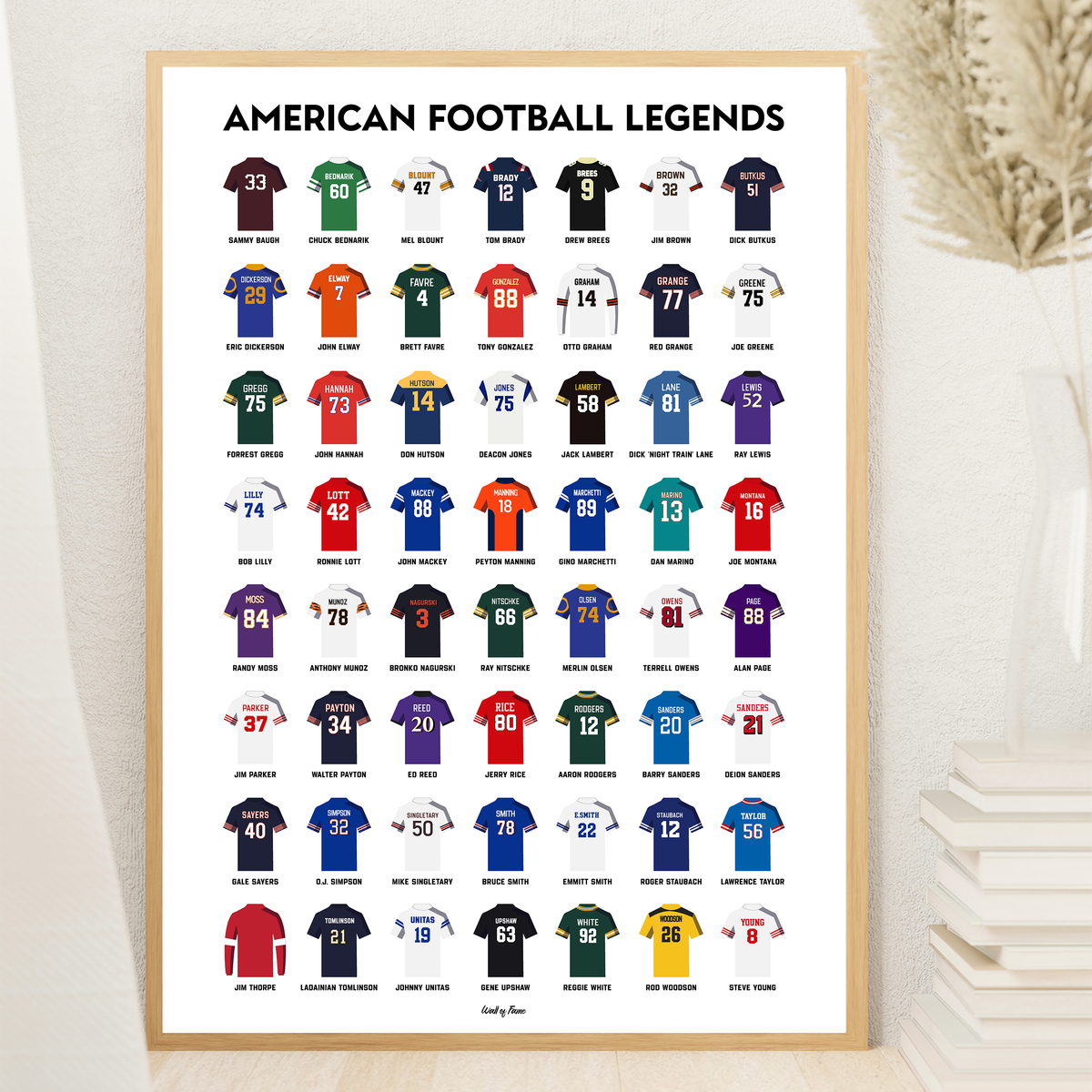 Poster des légendes du Football Américain