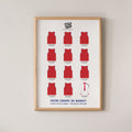Votre équipe de basket en poster