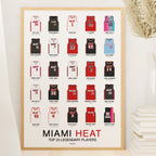 Poster Miami Heat - Top 25 players