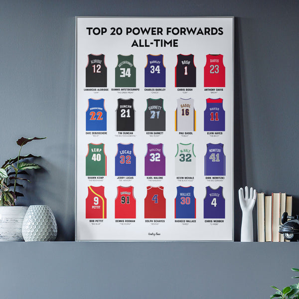Top 20 Power Forwards All Time  Poster – Premium Basketball Print
