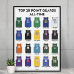 Top 20 Point Guards All Time Poster – Premium Basketball Print