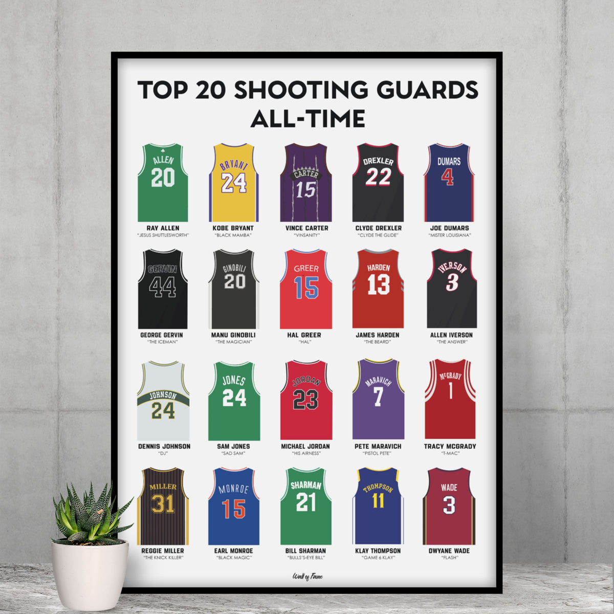 Top 20 Shooting Guards All Time. Poster – Premium Basketball Print