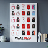 Poster Miami Heat - Top 25 players