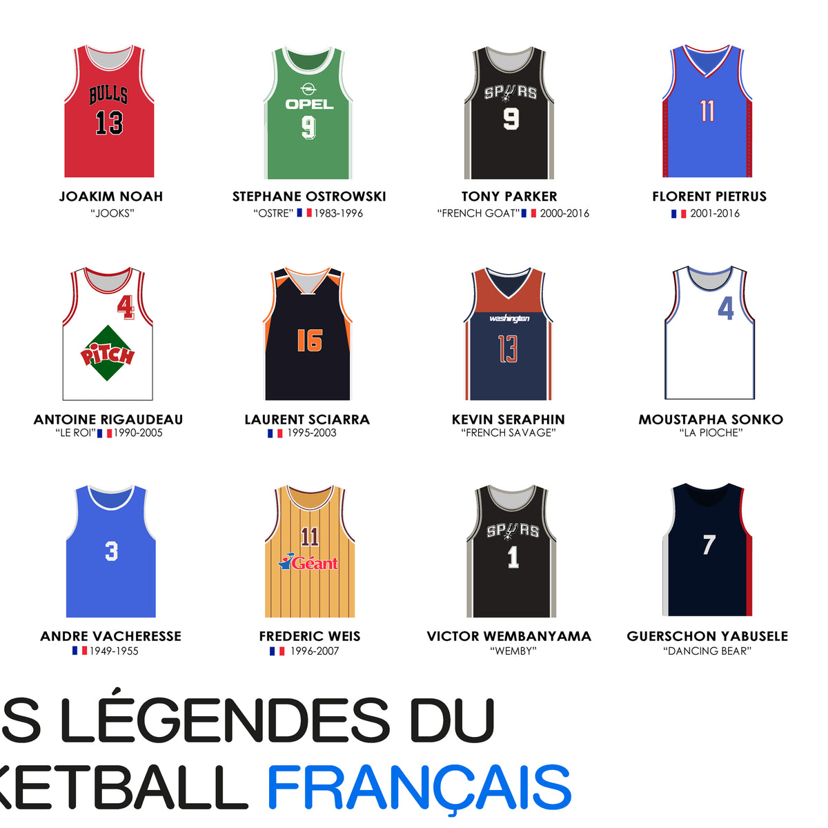 Poster Légendes du basket français