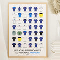 Poster Joueurs marquants du handball français
